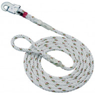 GuÍa MÓvil BefÜ 16 En353-2 CategorÍa Epi Iii Acero Longitud