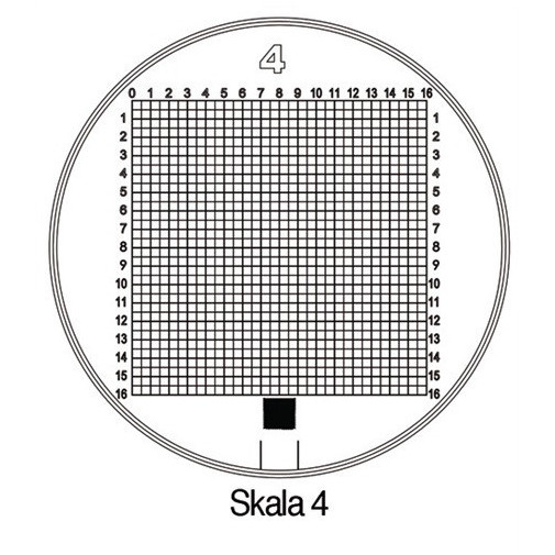 Escala De MediciÓn Tech-line DiÁm. Escala 25/2,5 Mm Escala D