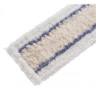 Recambio De Mopa De Microfibra Mezcla De Microfibra/poliÉste