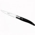 Cuchillo Mesa Con Sierra Ac Abs Monix