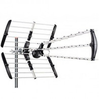 Antenas Para Sistemas de Alarma