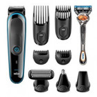 Productos Para El Cuidado Personal